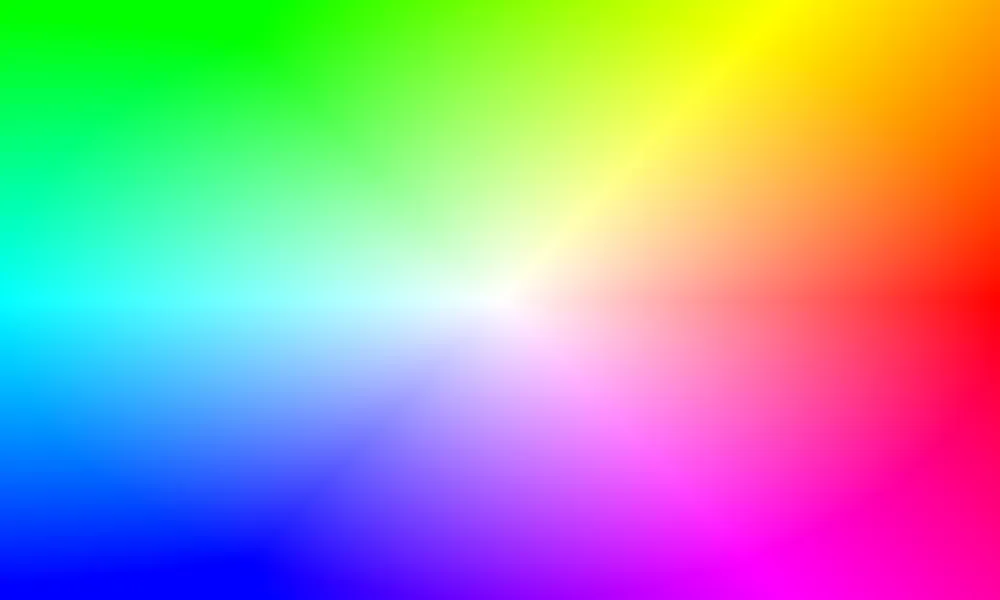 「リアルタイムグラフィックスの数学」勉強ログ - 第1章補間