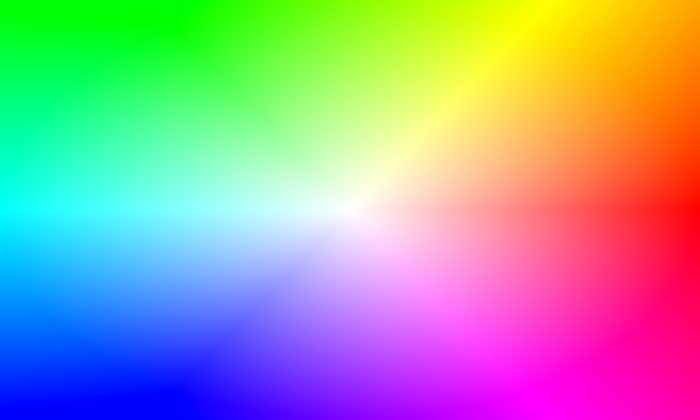 「リアルタイムグラフィックスの数学」勉強ログ - 第1章補間