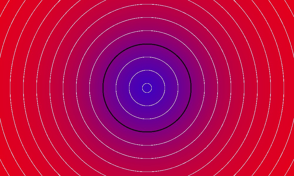 「リアルタイムグラフィックスの数学」勉強ログ - 第7章 距離とSDF